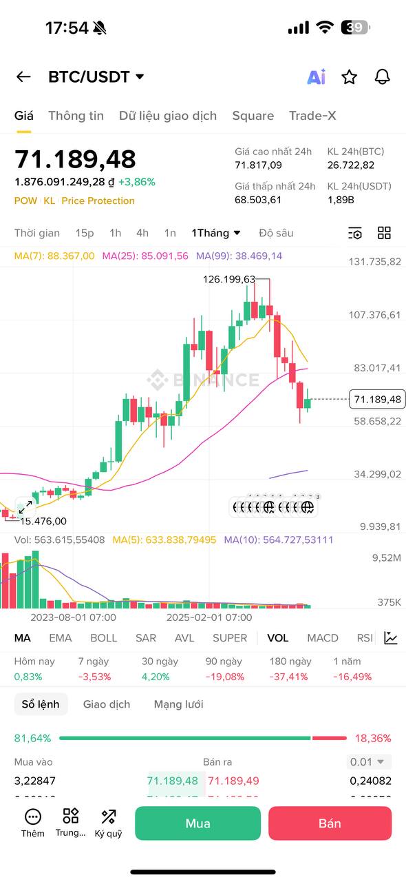SÀN BINANCE 8