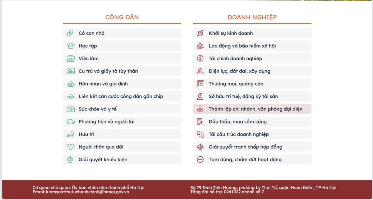 DỊCH VỤ CÔNG QUỐC GIA 3