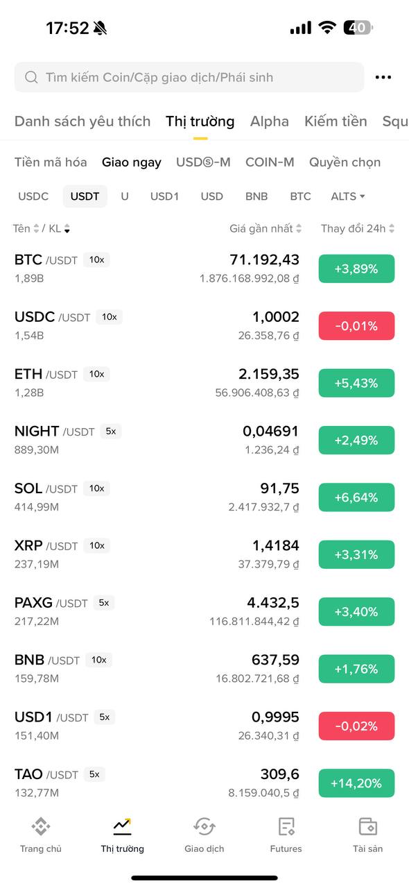 SÀN BINANCE 3