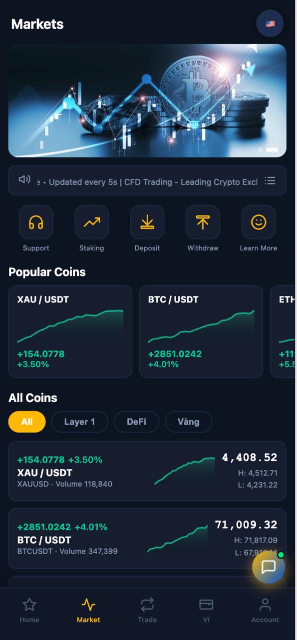 SÀN TRADE VÀNG - NGOẠI HỐI CFD TRADING 3